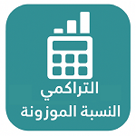 6 تطبيقات حديثة متعددة المهام قد تفيدك