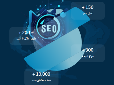 لماذا يجب التفكير في السيو قبل كتابة أول سطر برمجي؟